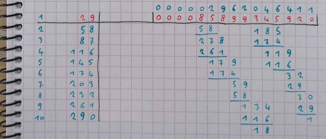 A4 calculation sheet